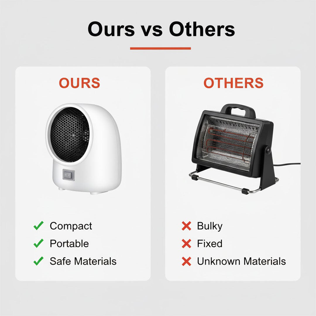 Minimalist Honeycomb Grille Mini Space Heater