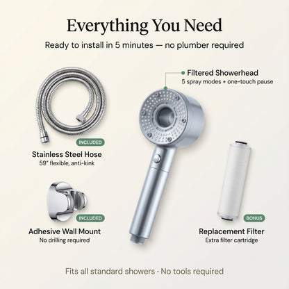 Filtered High-Pressure Showerhead