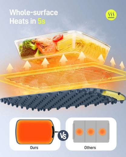Silicone Foldable Table Warming Pad