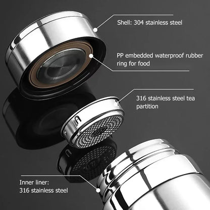 Brushed Stainless Steel Vacuum-Insulated Water Bottle